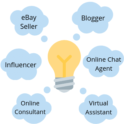 WP Blogs Images 400 x 400 (5)